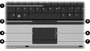 1 Recursos Identificação do hardware Os componentes fornecidos com o computador podem variar de acordo com a região e o modelo.