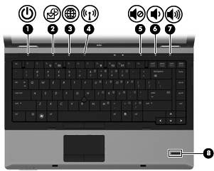 Componente Descrição (1) Botão Liga/Desliga Quando o computador estiver desligado, pressione o botão para ligá-lo. Quando o computador estiver ligado, pressione o botão para desligá-lo.