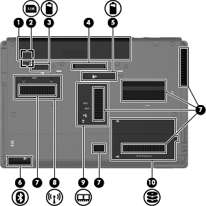 (4) Porta de monitor externo Conecta um projetor ou monitor VGA externo. (5) Conector de alimentação Conecta um adaptador de CA.