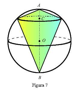 O círculo de centro C é a base dos dois cones. Este círculo é a base dos dois cones. Este círculo é a secção produzida na esfera pelo plano perpendicular a [AB] no ponto C.