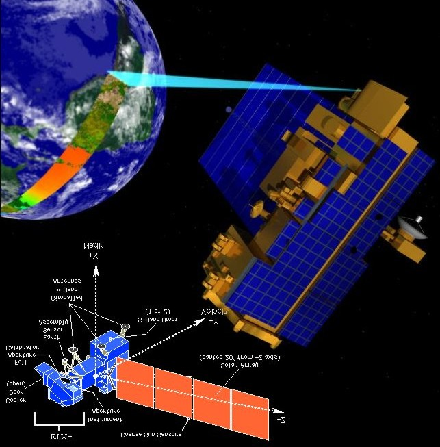Em termos gerais o MCEB vislumbra o lançamento de satélites brasileiros, a partir de