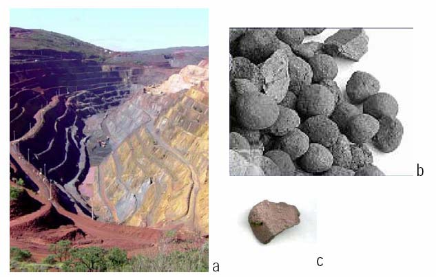 Figura 2.3 Ilustrações: (a) uma mina de ferro hematítico; (b) minério beneficiado na forma de pelotas; (c) pedaço bruto de hematita. Fonte: HECK (2009). 2.1.1.3. Coquerias PINHEIRO (2004) define que a matéria-prima para obtenção do coque, necessário para alguns processos de redução na siderurgia, é o carvão mineral metalúrgico ou coqueificante.