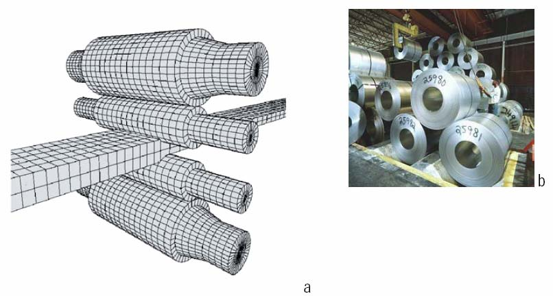 Figura 2.12 Ilustrações: (a) diagrama esquemático de um laminador; (b) bobinas de aço produzidas por laminação Fonte: Voest-Alpine in HECK (2009). 2.1.5.
