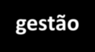 limitações do solo, dos riscos de degradação ou dos métodos para a suster.