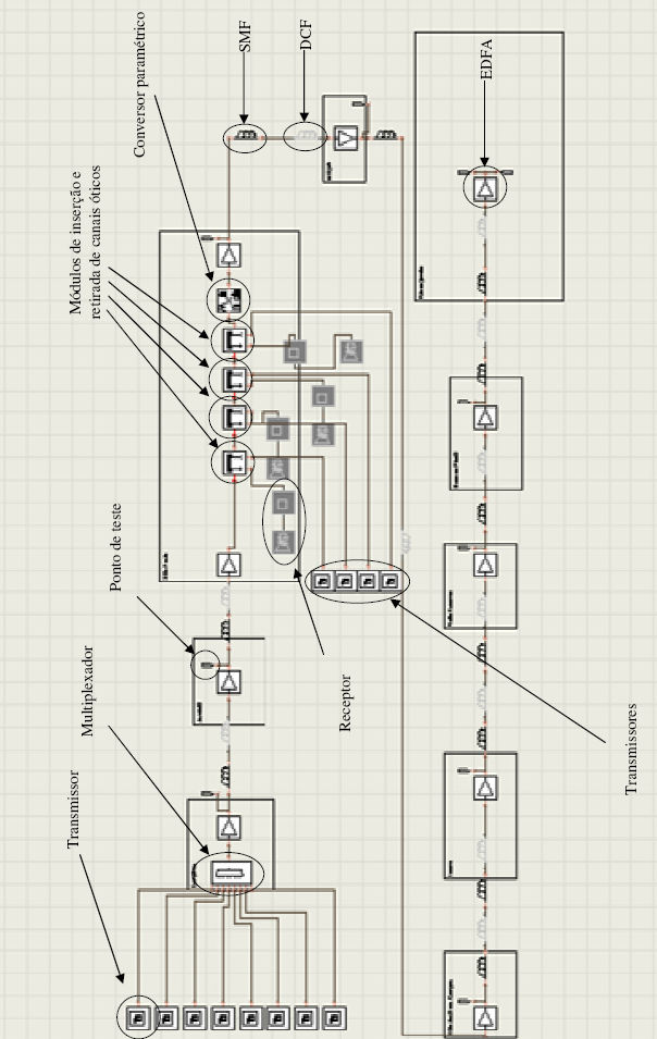 Figura 3.