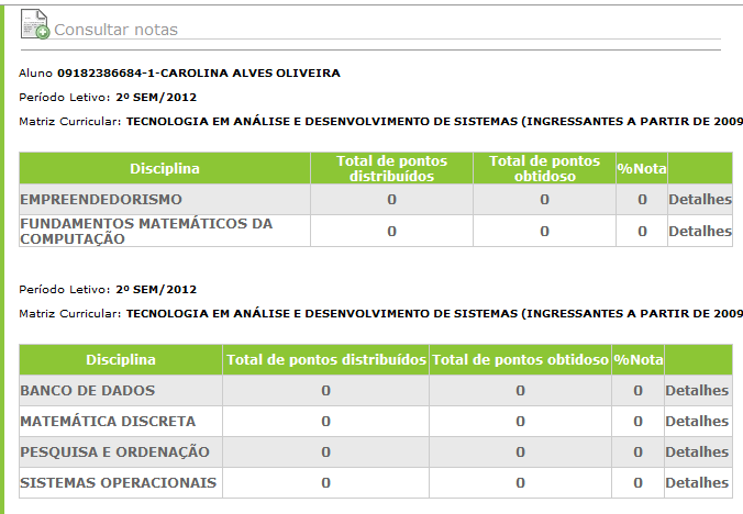 Portal do Aluno MÓDULO ALUNO VISUALIZAÇÃO DE NOTA Após a seleção do menu Nota, são listadas as unidades curriculares (disciplinas) vinculadas ao aluno de acordo com o período