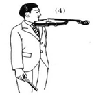 2 Conhecendo o violino: Abaixo segue figura com o nome de cada peça que formam o violino.