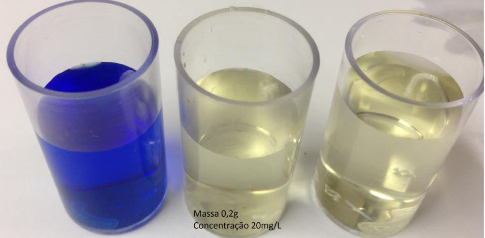 FIG. 6.22 Influência de 0,2g na adsorção de azul de metileno a 20,0 mg/l As FIG 6.21 e FIG 6.22 representa a última comparação de adsorção em maior intensidade como é possível notar.