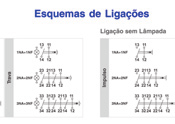 entre aparelhos Tipo de fixação Torque máximo para fixação D (,3 mm + 0,4 mm) 1,56.