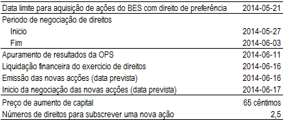 Fecho dos Mercados Pouco volume e variações ligeiras marcam sessão Portugal. O PSI20 recuou 0,1% para os 6896 pontos, com 13 títulos em queda.