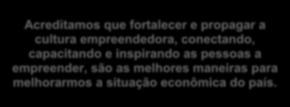 O EMPREENDE SOROCABA O Empreende Sorocaba, faz parte da Rede Global do Empreendedorismo, e está na sua 2a.