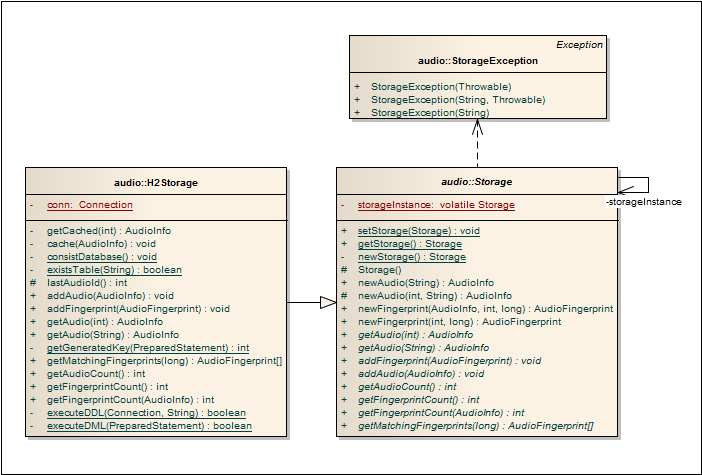 29 Figura 5 - Diagrama de classes de armazenamento As classes especificadas na Figura 5 são as seguintes: a) StorageException: é uma abstração para erros que possam vir a ocorrer durante o