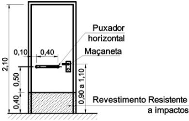 Produzido conforme NBR9050 e livre de corrosão garantindo segurança ao usuário.