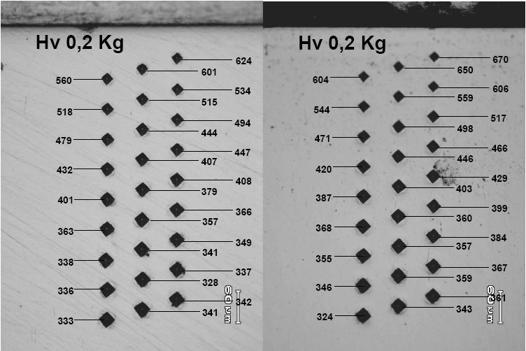 sendo possível medir microdurezas em posições distantes de 20 µm entre si a partir de 50 µm de profundidade. Estes resultados são apresentados na forma de curvas na Figura 6.