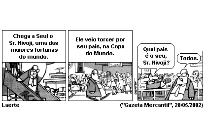 Internacionalização e perda da