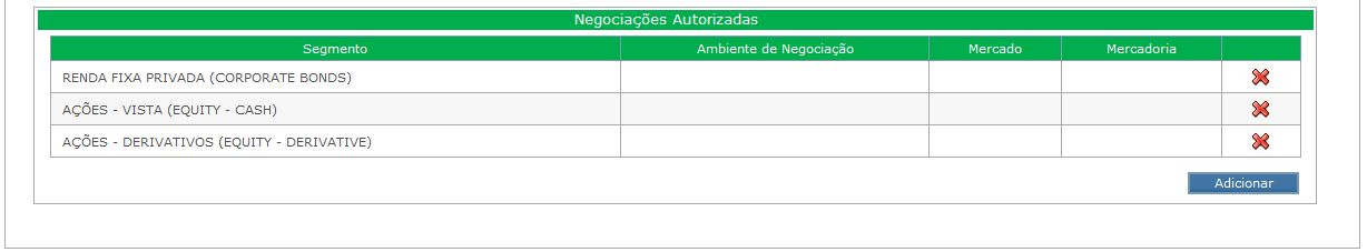 (B) LIFO/FIFO (C) Por Conta (D) Observações Tela Dados da Conta Indicador sobre qual regra de movimentação será utilizada para ativos de renda fixa. LIFO último a entrar, primeiro a sair.