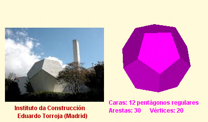 Sólidos Platónicos): Tetraedro: 4 caras (triángulos