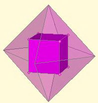 e que o tetraedro é dual consigo mesmo. Tetraedro: nº de vértices = 4 = nº de caras.
