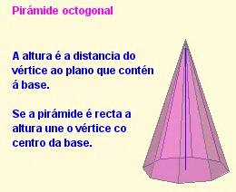 Nese caso os lados son triángulos isósceles e todos iguais. O tetraedro é un caso particular de pirámide.