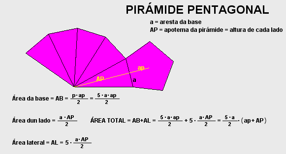 4. Área dunha pirámide