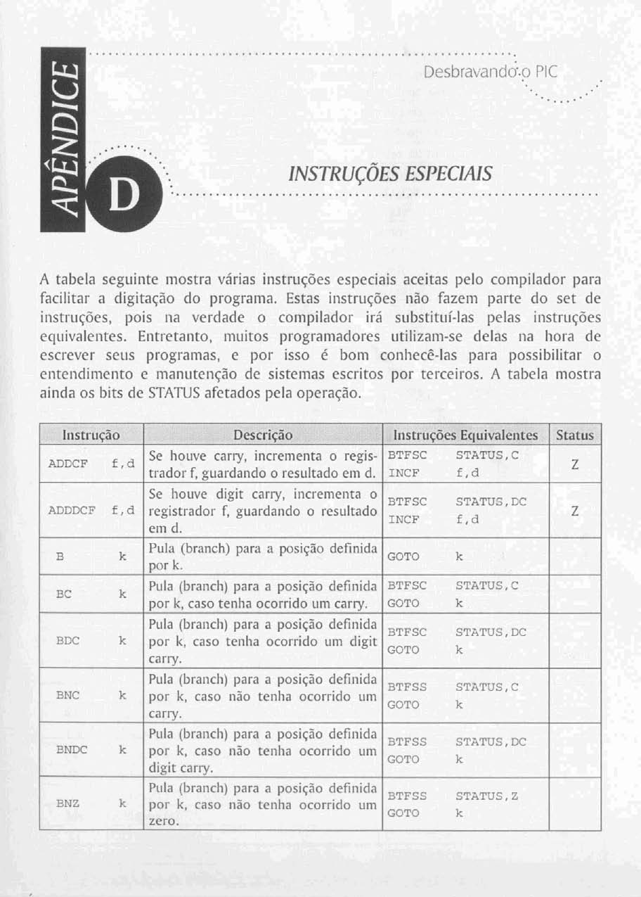 INSTRUÇÕES ESPECIAIS A tabela seg~iiiite inostra várias iiistruções especiais aceitas pelo coinpilador para facilitar a digitação do programa.