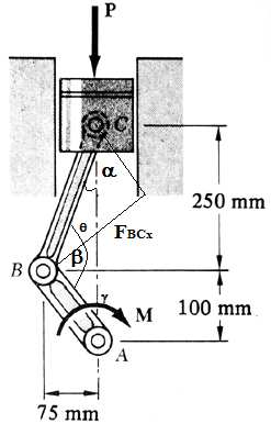 4 = 0 => - 1 500 + F BCx. BA = 0 => - 1 500 + 0,125.