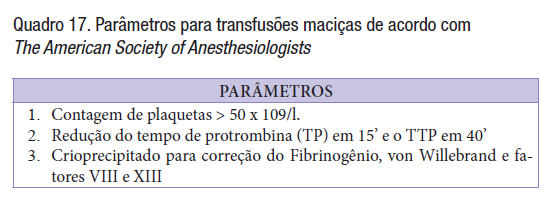 OBJETIVOS DA REPOSIÇÃO