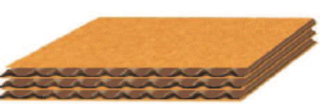 Esse material é formado por três capas coladas a dois miolos de forma intercalada (NOVAES, 2009).