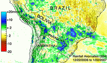 Dados TRMM Precipitação total