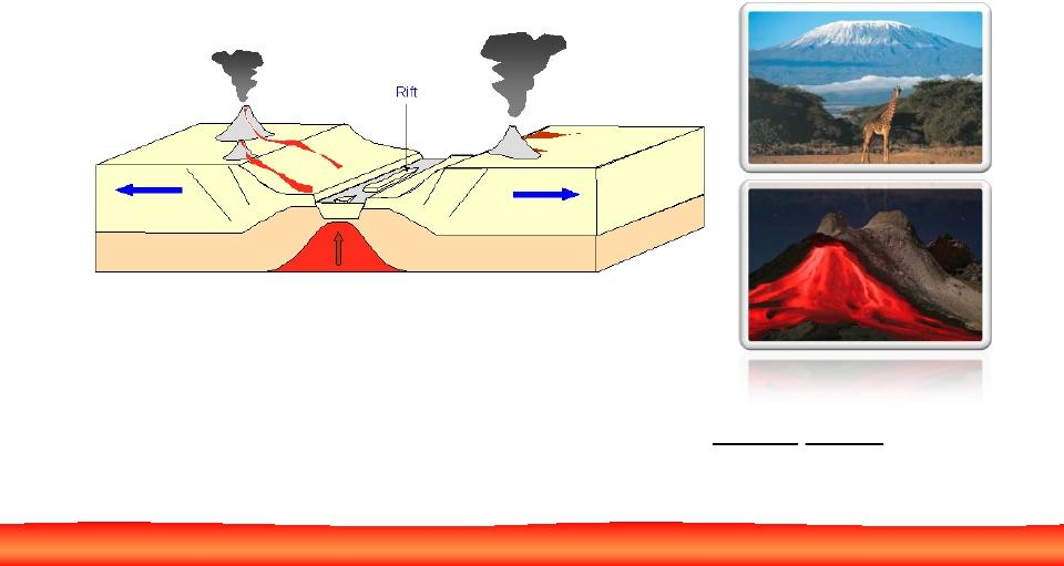 Estes magmas, muitos deles com formação pouco profunda originam, geralmente, erupções efusivas ou mistas.