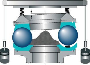 O lubrificante entra através de bicos entre os segmentos do rolamento de apoio.