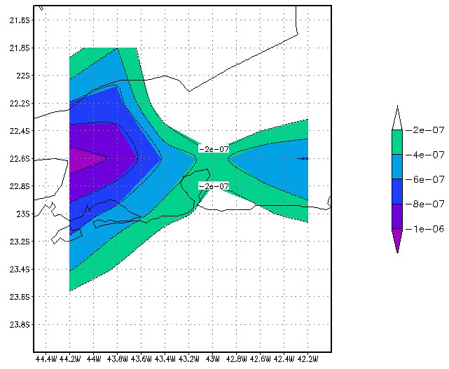 3 Divergência de umidade (valores negativos) prevista pelo ETA para os dias 07 e 13 em 1000hPa às 18Z Fig. 4 Div.