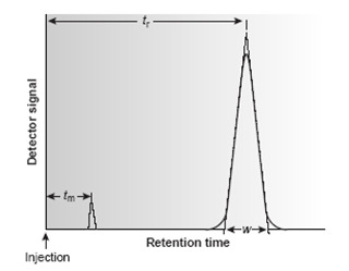 hidrocarbonetos saturados Intermediária : cetonas e ác. carb.