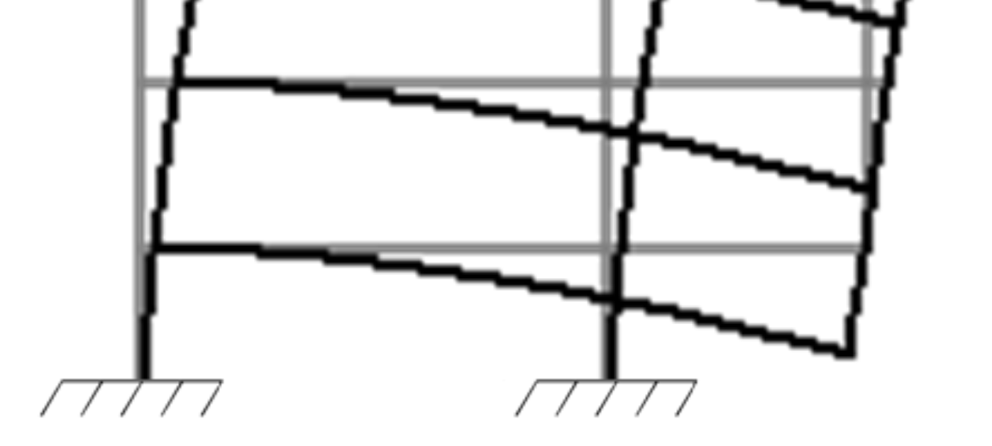 Segundo MONCAYO (2011), ele é calculado utilizando-se exatamente a mesma formulação do coeficiente, com a diferença de que nele os deslocamentos horizontais provocados pelas cargas verticais são