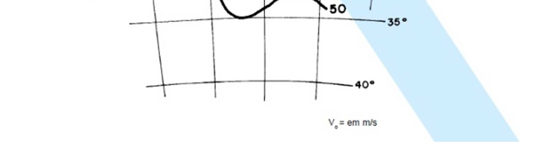 Terreno plano ou pouco ondulado: 1 = 1,0.