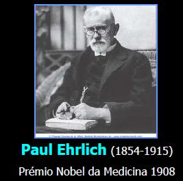 Histórico: Agentes Antimicrobianos 1860- Joseph Lister- fenol em instrumentação cirúrgica 1909- Paul Ehrlich- salvarsan (composto arsênico)-sífilis 1929- Alexander Fleming*-