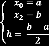 Regra de Simpson Esta regra resulta da integração em [a, b] do segundo