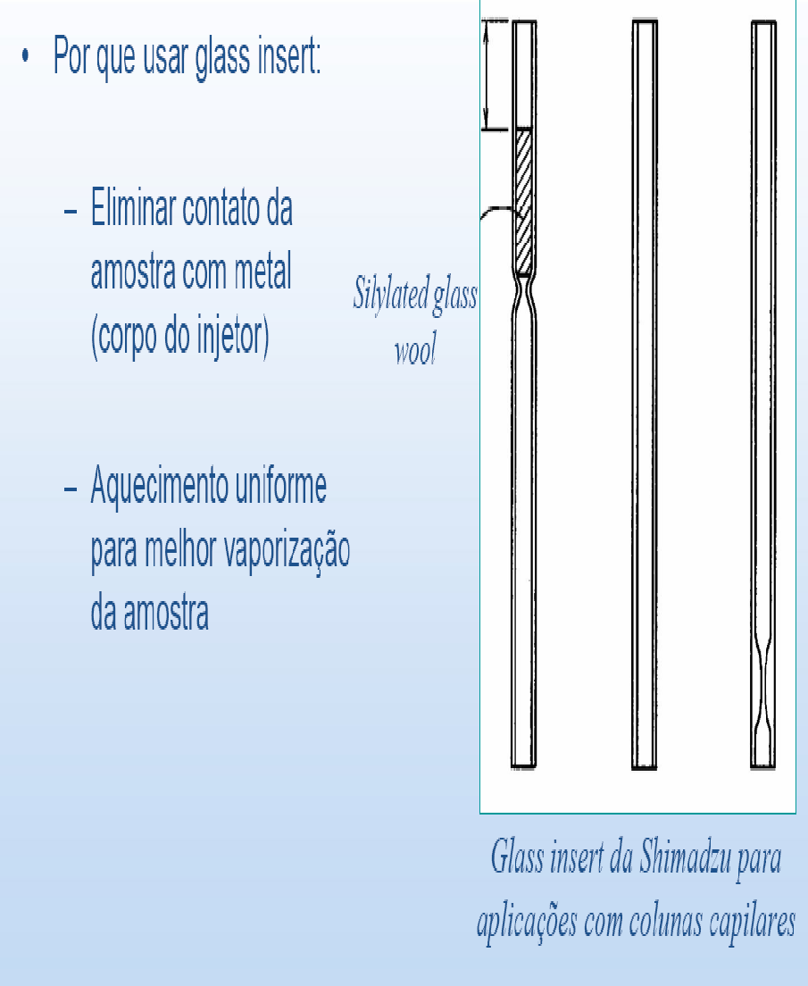 Carreador Temperatura média de ebulição dos analitos Calor uniforme via haste de