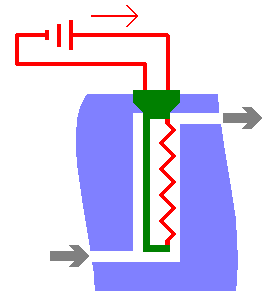 Detectores Detector por Condutividade Térmica - DCT Variação na condutividade térmica do gás quando da eluição de um analito.