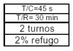 Shook (1998) Para que todo o sistema de produção opere de forma correta, não pode faltar o fluxo de informações.