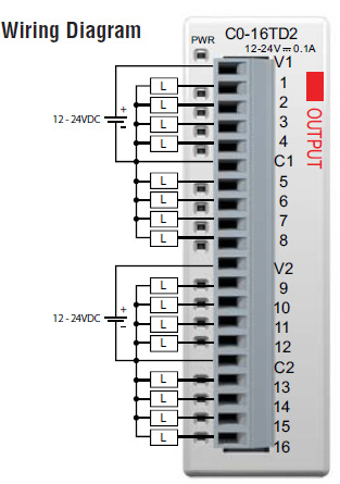 Ladder básico : bobina (solenóide) 21 Ladder básico : bobina inversora Exercício: (a) implemente lógica abaixo