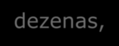 No fechamento de Linha, analise combinatória dos números é feita nas dezenas que eles são jogados No fechamento