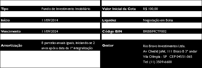 BB Recebíveis Imobiliários Fundo de Investimento Imobiliário FII O fundo BB Recebíveis Imobiliários FII iniciou suas atividades em 11 de setembro de 2014 e tem como objetivo proporcionar retorno