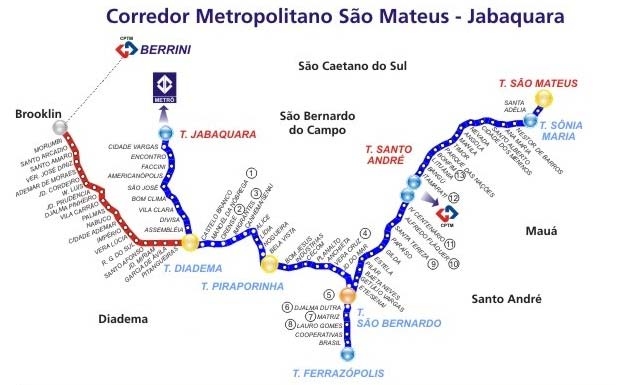 ELETRIFICAÇÃO DO CORREDOR