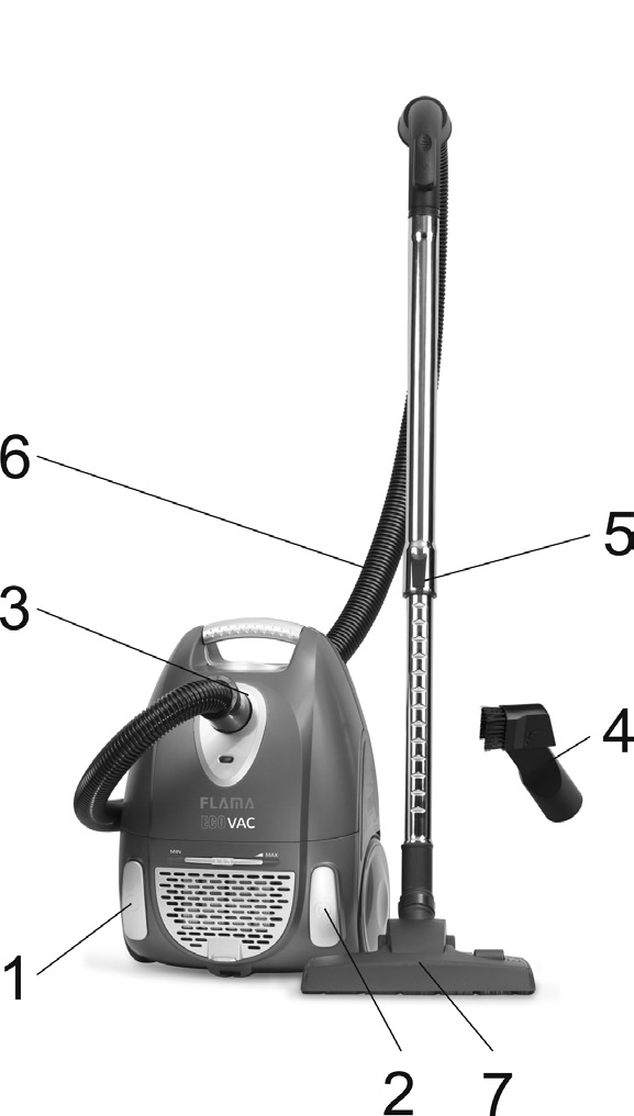 ESPANHOL 1. Pedal de encendido/apagado 2. Pedal de recuperación del cable 3.