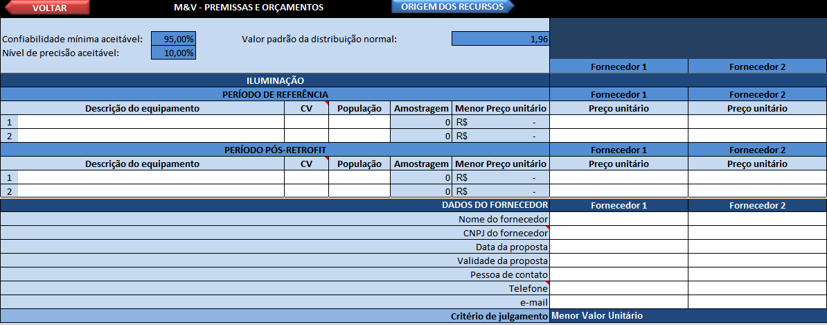 Preencher os dados dos orçamentos realizados para as ações de M&V previstas.