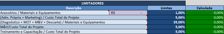 planilha verifica