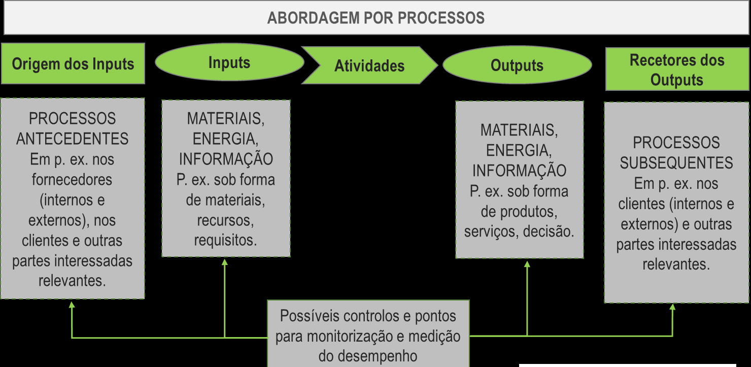 CLÁUSULA 4.