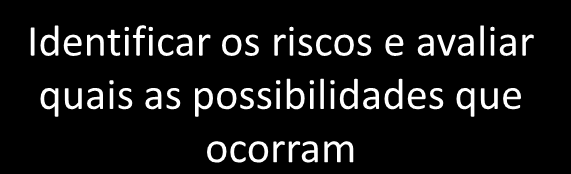 equipamento, nos bens, no pessoal ou na