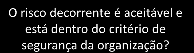 ocorre O risco decorrente é aceitável e